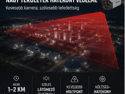 milyen_területeken_ideális_a_hőkamera